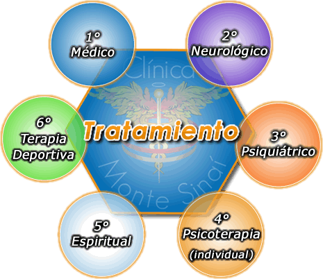tratamiento_adicciones_peque